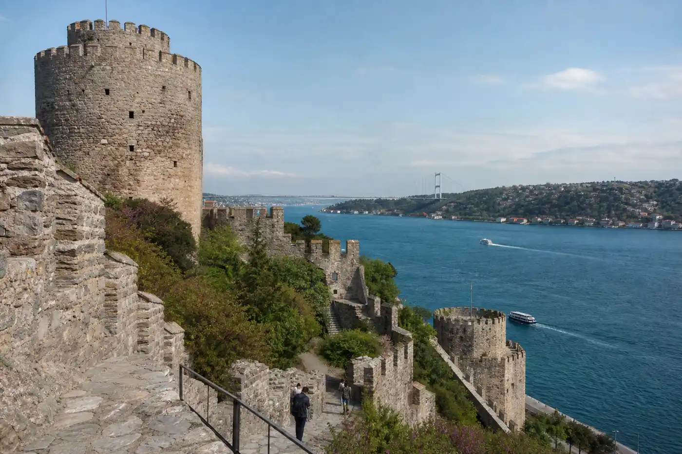 Rumeli Fortress & Bosphorus Waterfront
