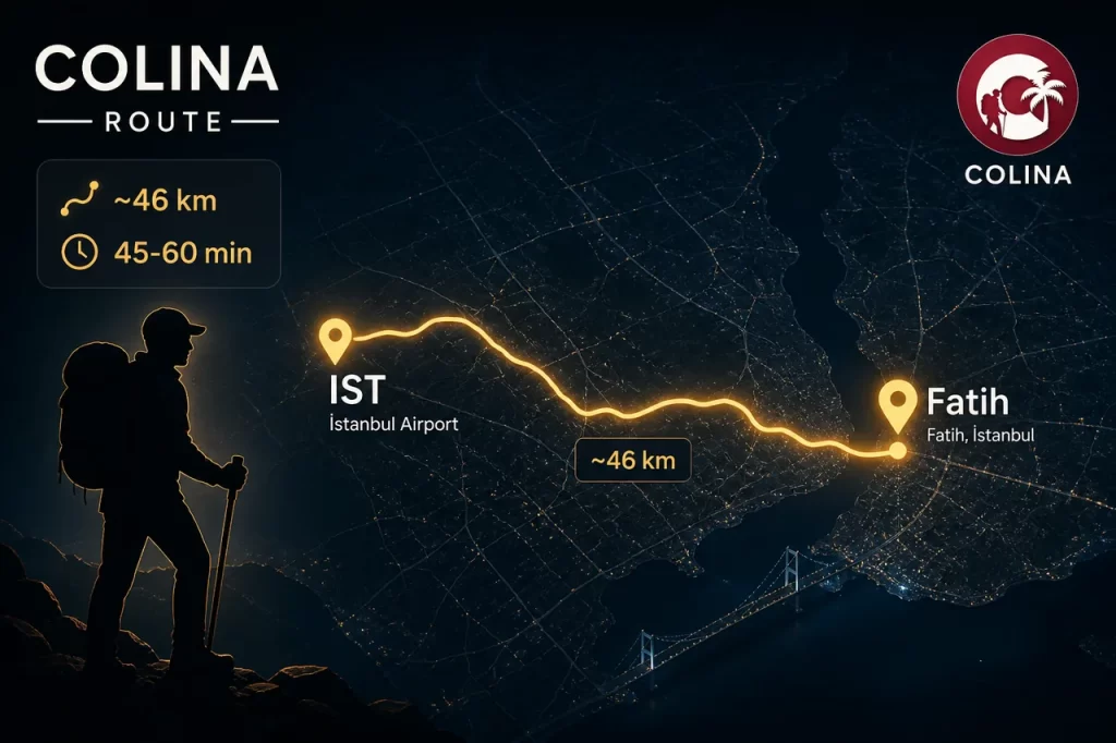 istanbul airport to fatih Colina Gate 9 CEO 34 Reliable 6 cover