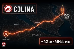 istanbul airport to galata Colina Gate 9 Galata Tower Reliable 6 cover