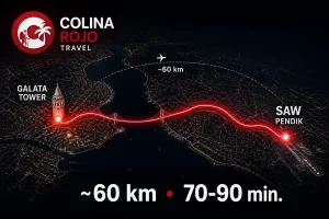 sabiha gokcen to galata Colina Reliable 6 SAW Tower Drops cover