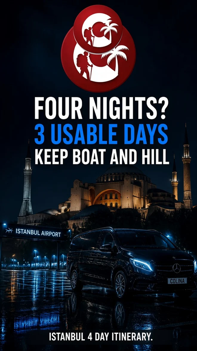 Istanbul 4 day itinerary Proven 3 usable days: arrival, ridge, boat plus hill, airport buffer