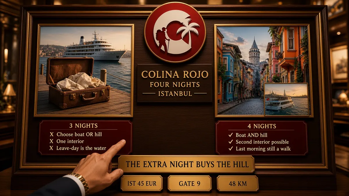 Istanbul 4 day itinerary Proven 3 usable days: arrival, ridge, boat plus hill, airport buffer