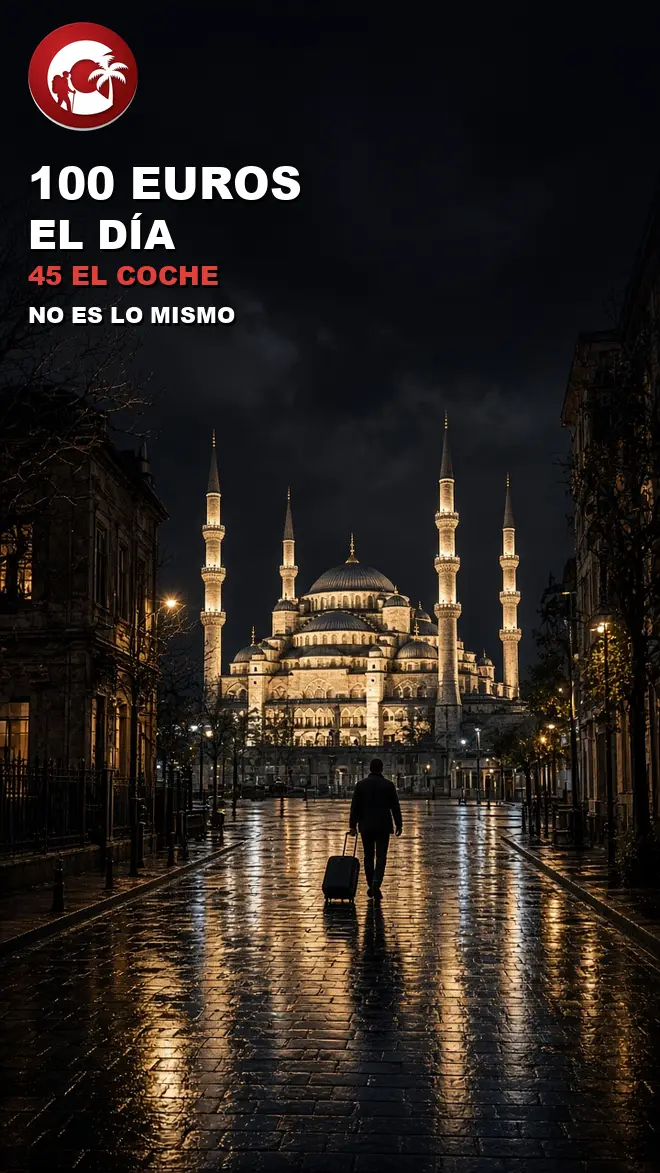 Cuánto cuesta viajar a Estambul, viajero con maleta frente a la Mezquita Azul