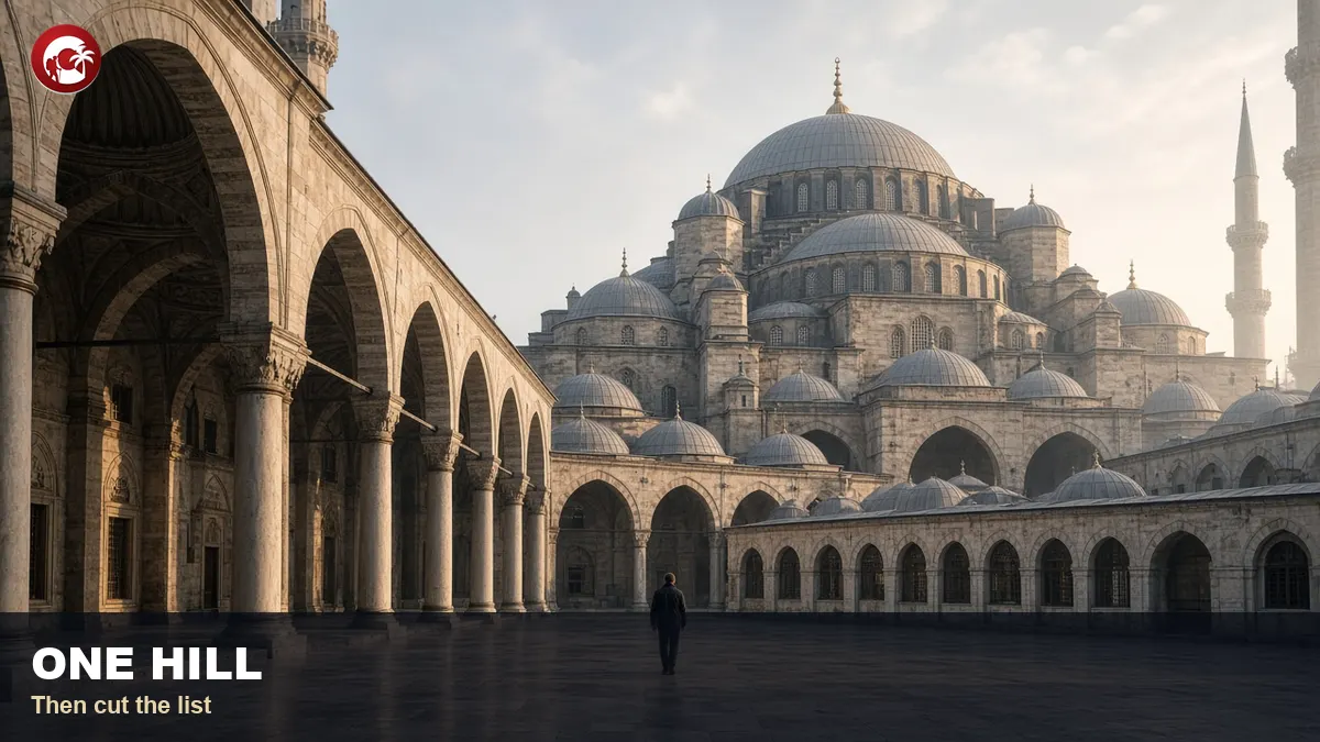How to plan a private istanbul tour at a gate opening onto a mosque courtyard